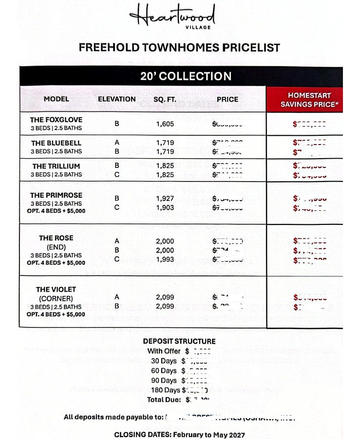 Townhomes Price List